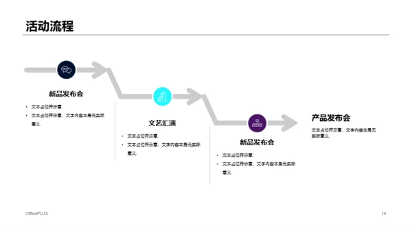 蓝色科技风格发布会活动策划方案PPT模板下载