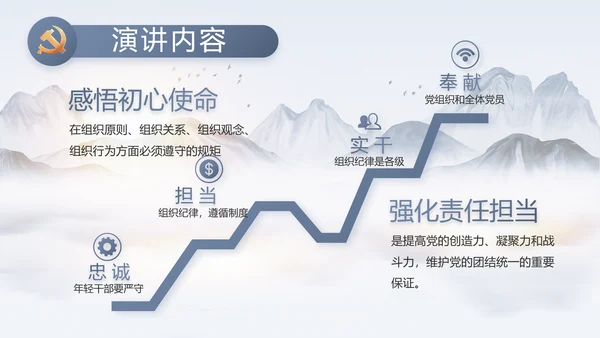 大气党风廉政建设工作总结动态PPT