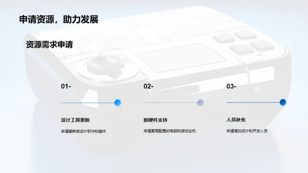 探索游戏设计之旅