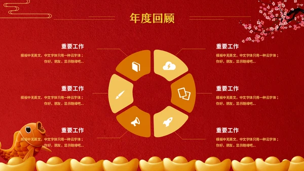 新征程创未来年终总结通用PPT模板