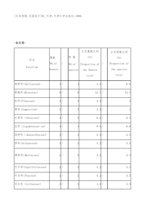 曹妃甸工业区一号路绿化树种现状调查与建议-存在问题.docx