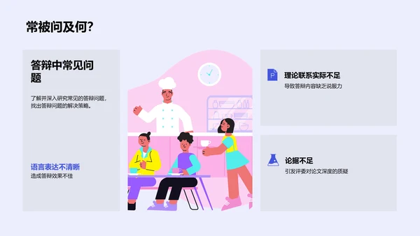 专科论文答辩攻略