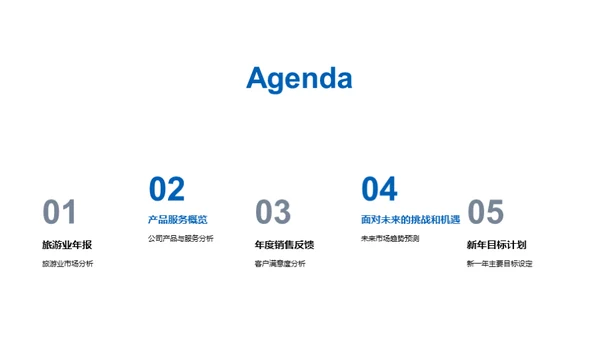 旅游业洞察与前瞻