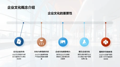 企业文化与客户体验融合