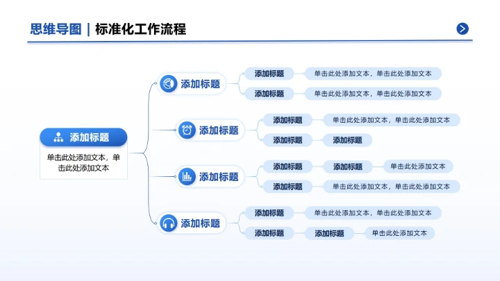 蓝色简约线性思维导图工作流程正文页PPT单页