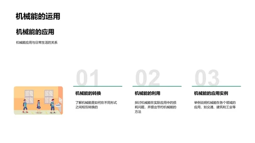 物理知识普及课PPT模板