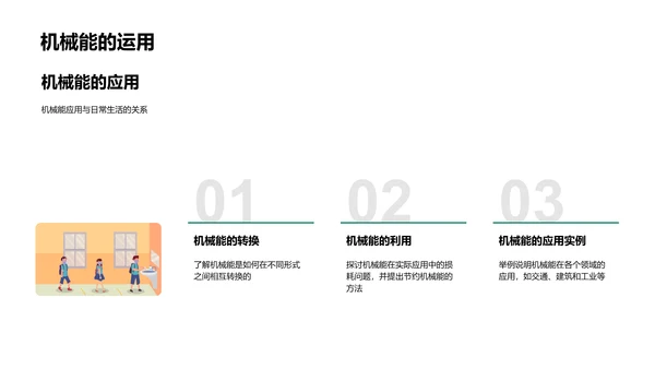 物理知识普及课PPT模板