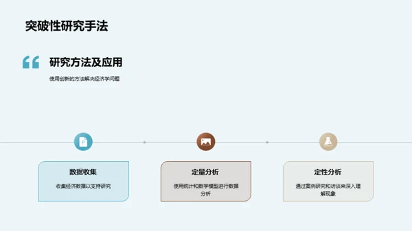 研究中的经济学新视野