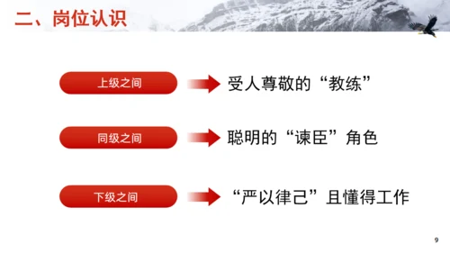 车间主管岗位竞聘飞鹰通用PPT模板