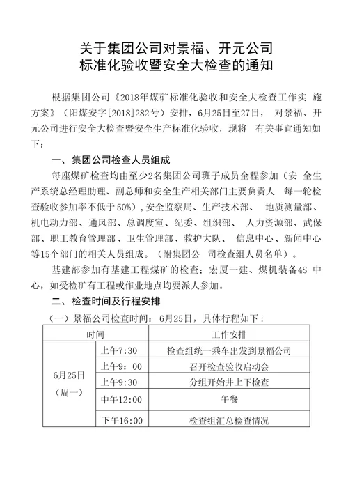 集团公司对开元、景福公司标准化验收通知