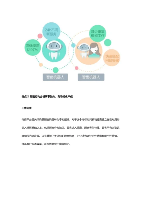 电商行业客户服务解决方案电商企业应该如何提升客服效率.docx