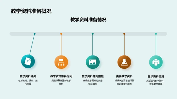 教学进阶：全方位探索