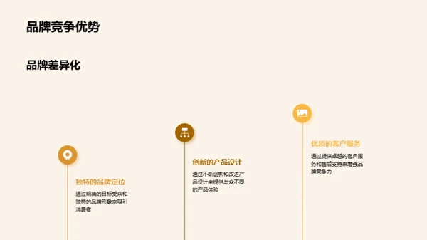 品牌发展策略