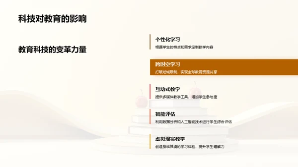 科技融入教育
