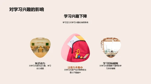 高二学压有效应对