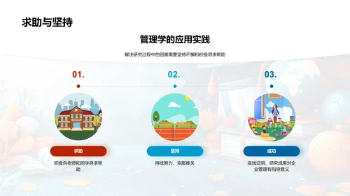管理学研究与实践PPT模板