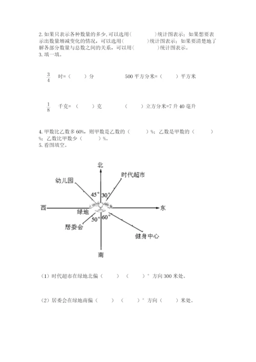 人教版小学六年级上册数学期末测试卷加下载答案.docx