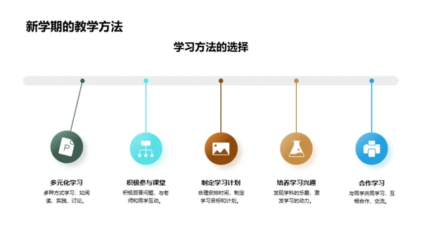 共筑新学期目标