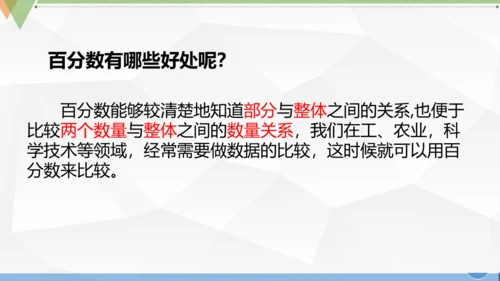 人教版 六年级数学上册《百分数的认识》（课件）(共25张PPT)