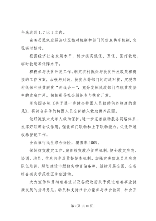 市民政工作计划范文.docx