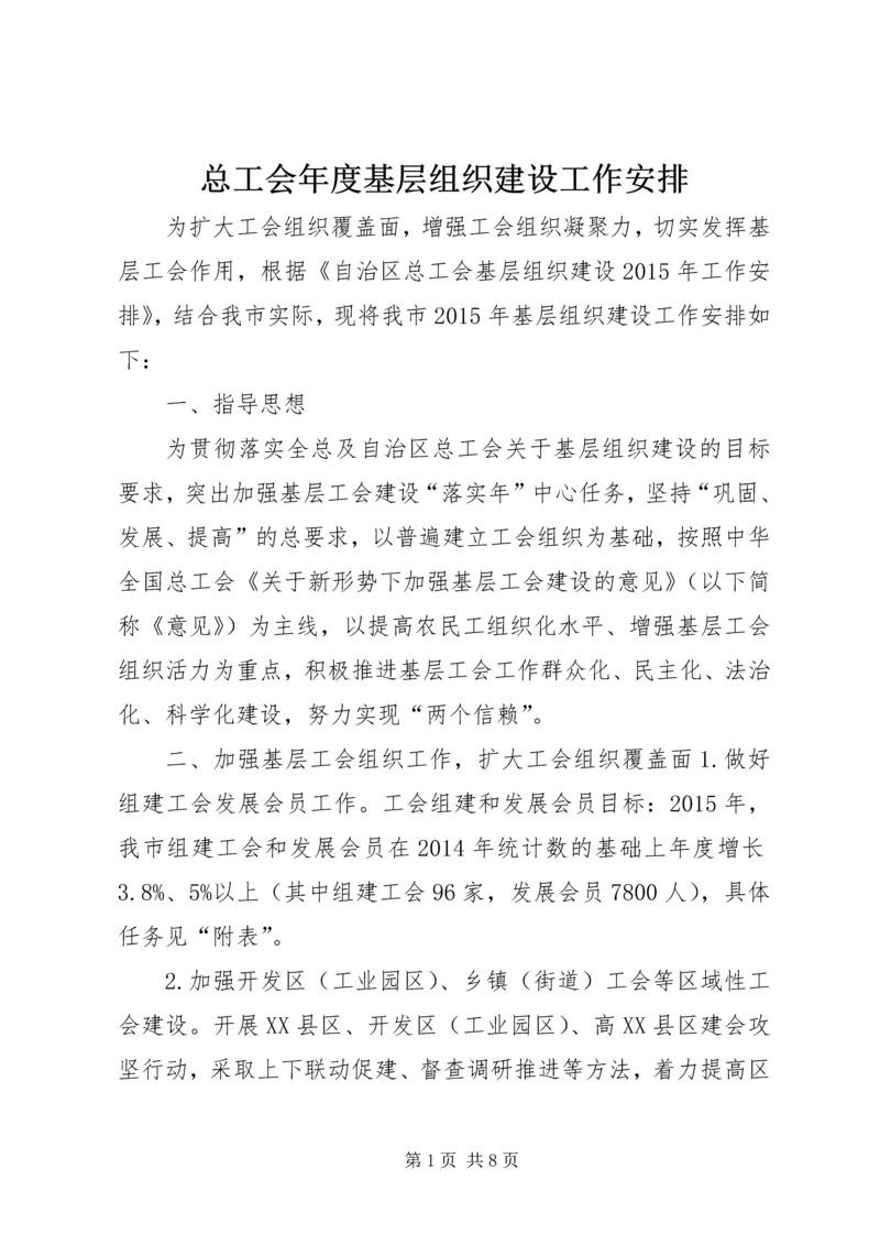 总工会年度基层组织建设工作安排.docx