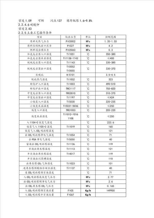 天然气制氢工艺技术规程