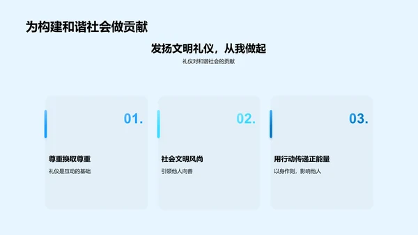 礼仪素养提升指南PPT模板