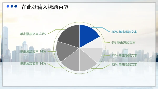 商务财务业绩报告数据分析市场动态PPT