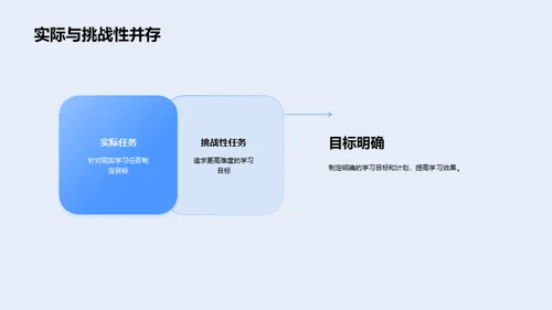 本科学习之路导览