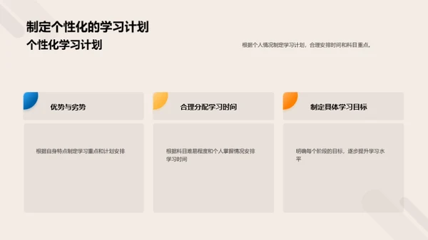 全面解析高考