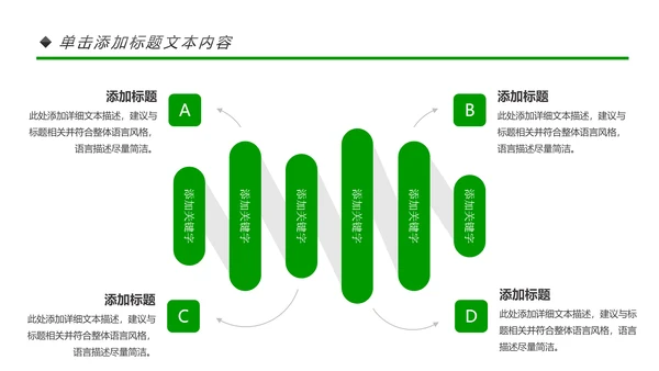 绿色环保世界湿地森林日动态PPT模板