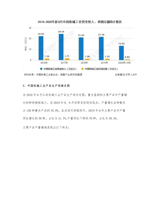 中国机械行业市场现状及发展前景分析-预计2025年市场规模将近25万亿元.docx