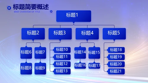 路演创新商业融资计划书商务动态PPT模板