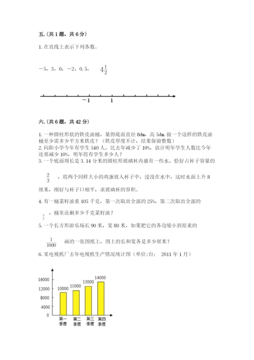 小学六年级数学摸底考试题及参考答案（完整版）.docx