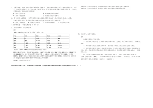 2019年全国统一高考历史试卷(新课标Ⅰ)(解析版)005515.docx