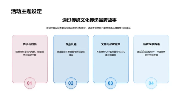 重阳节与品牌共鸣