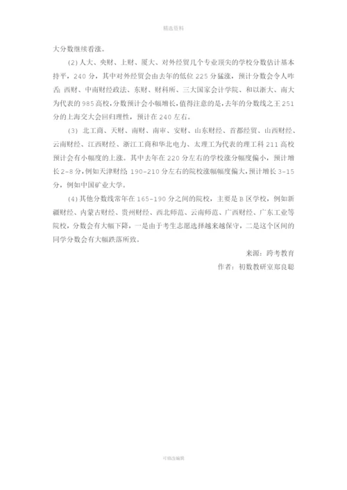 会计专硕分数线预测分析.docx