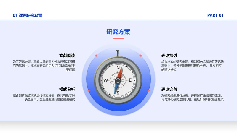 商务风并列关系4项PPT图文页