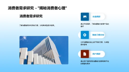 电商视角下的家居行业变革