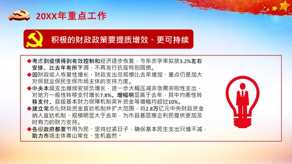 全国两会政府工作报告要点解读PPT