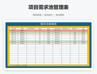 项目需求池管理表