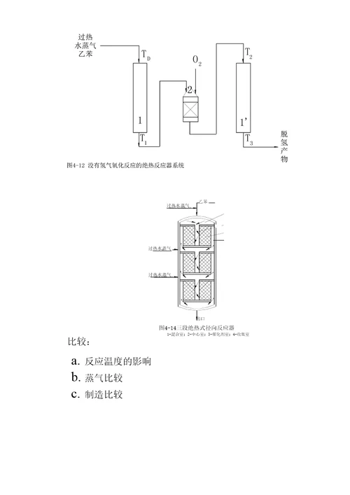 乙苯脱氢的工艺流程