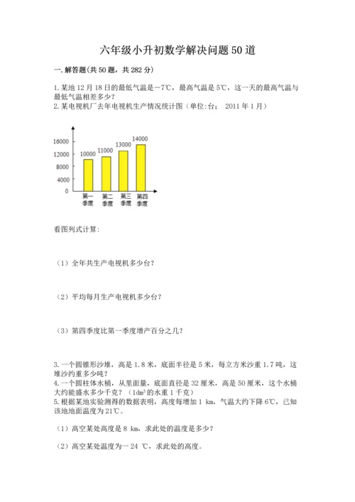 六年级小升初数学解决问题50道含答案【预热题】.docx