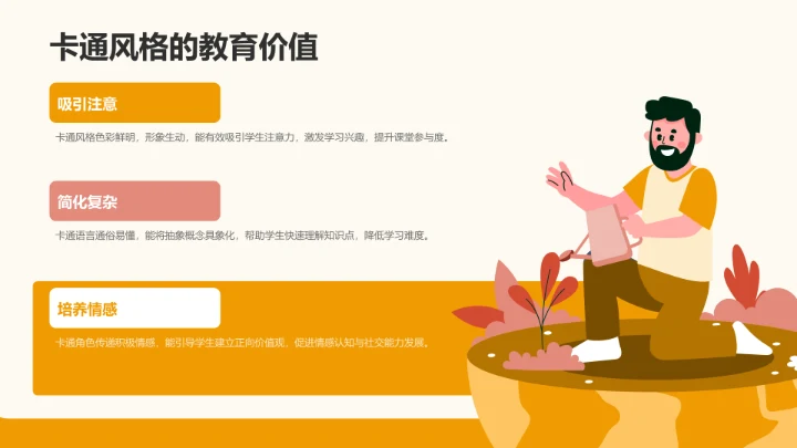 橙色3D风课题汇报展示PPT