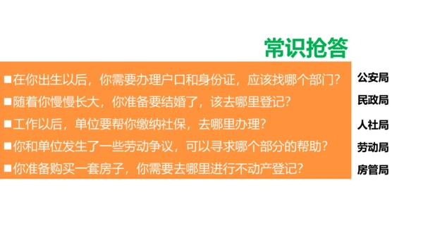 第五课 国家机构有哪些   课件