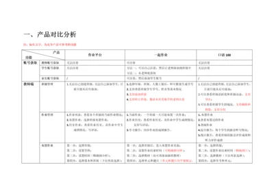 产品分析报告.docx