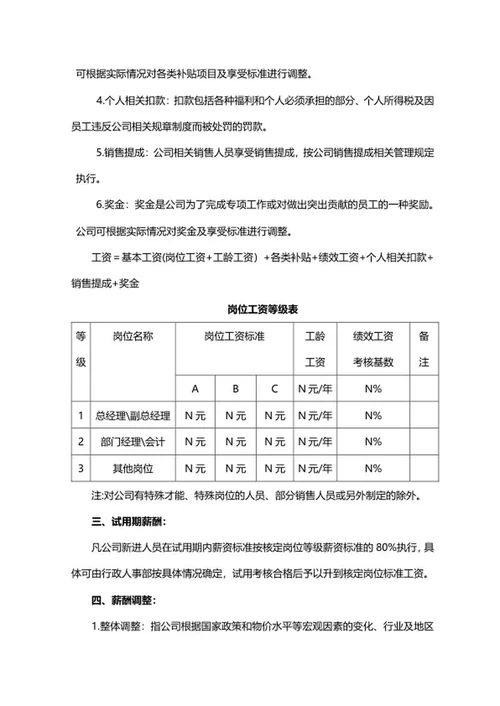 公司薪酬制度word模板