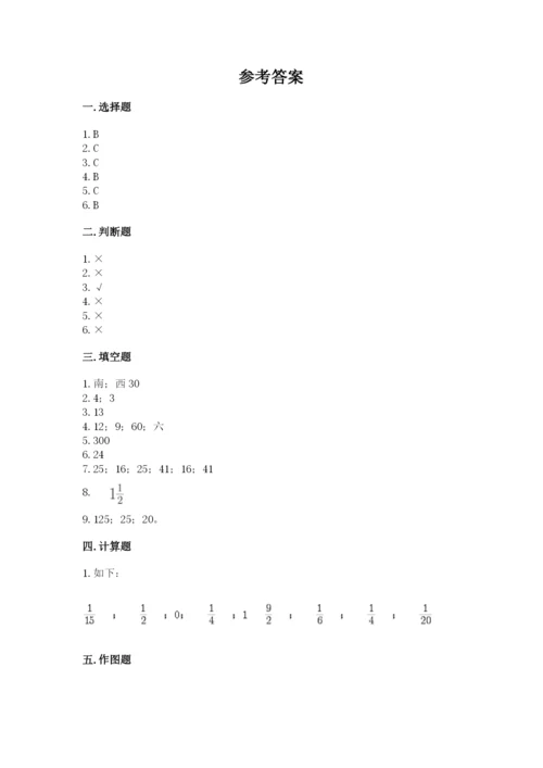 小学数学六年级上册期末测试卷带答案（名师推荐）.docx