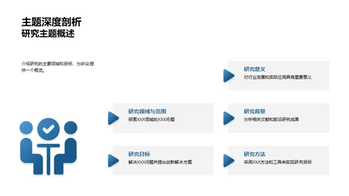 研究生路程探索