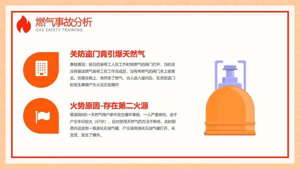 家用天燃气安全知识使用培训ppt模板